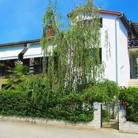 Rupec Parenzo Poreč